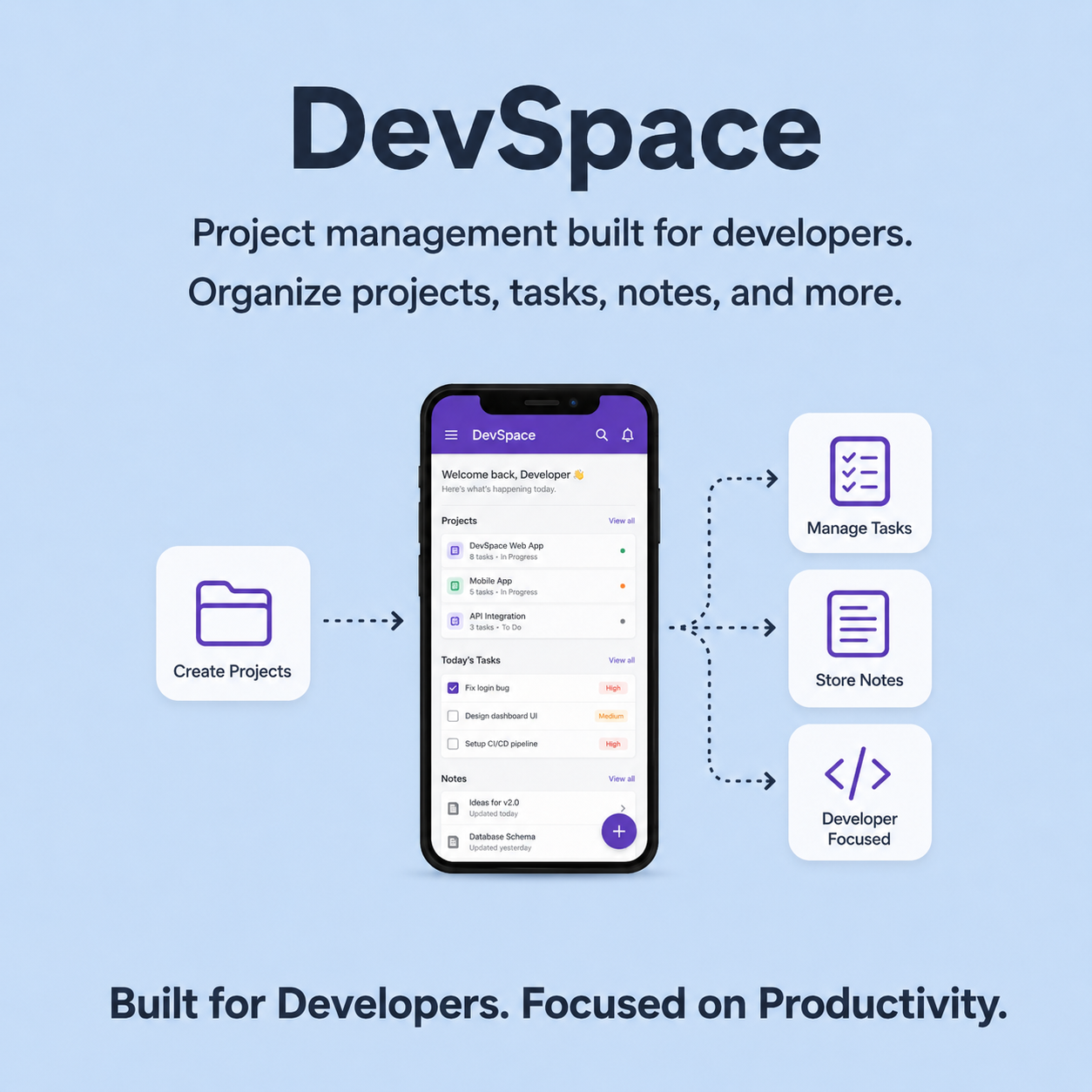 devspace image 